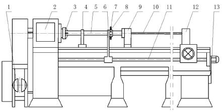 深孔鉆削設(shè)計的原理以及深孔鉆削的最主要特征